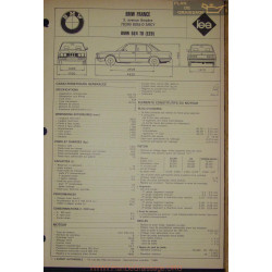 Bmw 524 Td E28 Fiche Technique