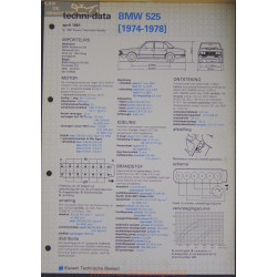 Bmw 525 Techni 1981