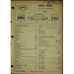 Bmw 528 I Fiche Technique