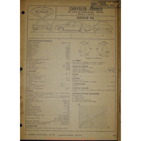 Chrysler 160 Fiche Technique