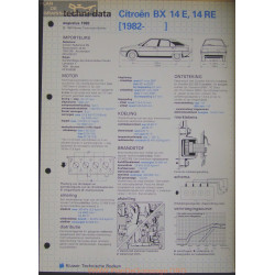 Citroen Bx 14 Re Techni 1983