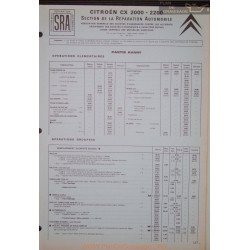 Citroen Cx 2000 2200 Temps