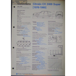 Citroen Cx 2400 Super Techni 1981