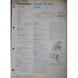 Citroen Cx 25 D Techni 1983