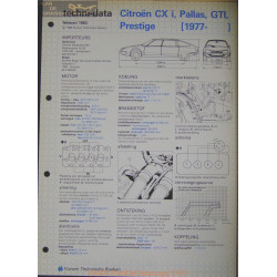 Citroen Cx I Pallas Gti Prestige Techni 1983