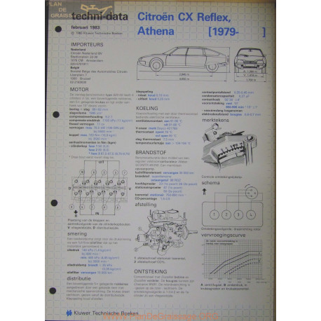 Citroen Cx Reflex Athena Techni 1983