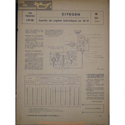 Citroen Ds 19 Fiche 31