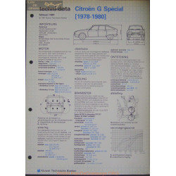 Citroen G Special Techni 1981