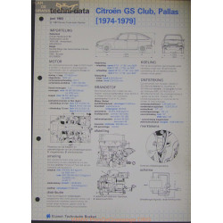 Citroen Gs Club Pallas Techni 1983