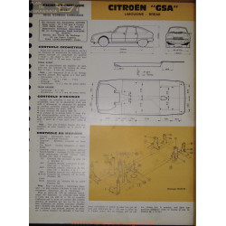 Citroen Gsa Limousine Break Carrosserie