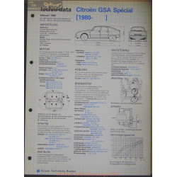 Citroen Gsa Special Techni 1982