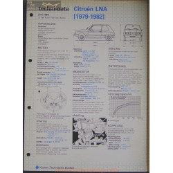 Citroen Lna Techni 1983