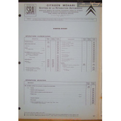 Citroen Mehari Temps