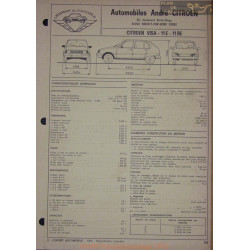 Citroen Visa 11e Re Fiche Technique 1984