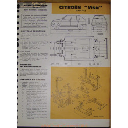 Citroen Visa 4 5 Cv Carrosserie