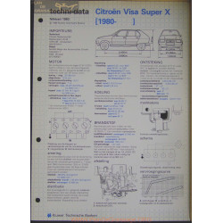 Citroen Visa Super X Techni 1983