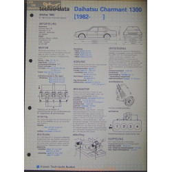 Daihatsu Charmant 1300 Techni 1982