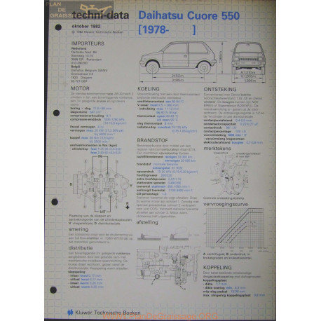Daihatsu Cuore 550 Techni 1982