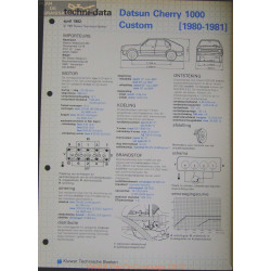 Datsun Cherry 1000 Custom Techni 1982