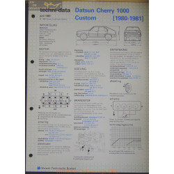 Datsun Cherry 1000 Custom Techni 1983