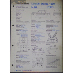 Datsun Stanza 1600 L Gl Techni 1982