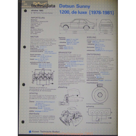 Datsun Sunny 1200 De Luxe Techni 1982