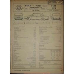 Fiat 125 Fiche Technique