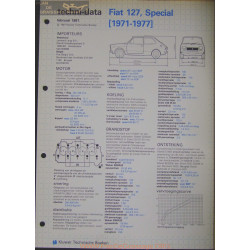 Fiat 127 Special Techni 1981