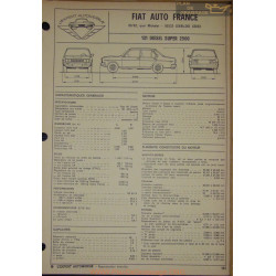 Fiat 131 Diesel Super 2500 Fiche Technique