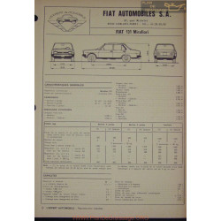 Fiat 131 Mirafiori Fiche Technique