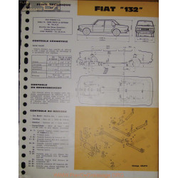 Fiat 132 Carrosserie