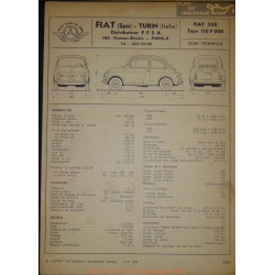 Fiat 500 110 F 000 Fiche Technique