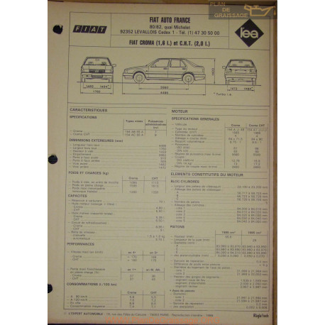 Fiat Croma 1600 2000 Cht Fiche Technique