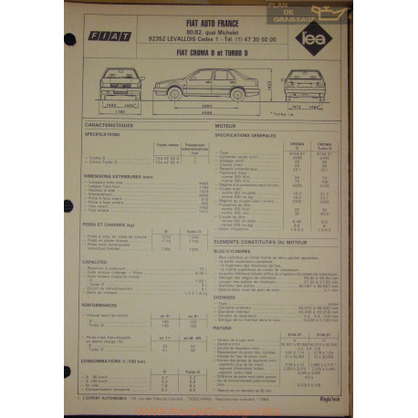 Fiat Croma D Turbo Fiche Technique