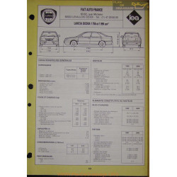 Fiat Dedra 1756 1995 Fiche Technique