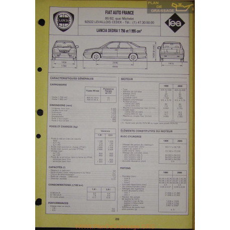 Fiat Dedra 1756 1995 Fiche Technique