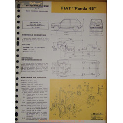 Fiat Panda 45 Carrosserie