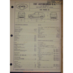 Fiat Panda 45 Fiche Technique