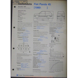 Fiat Panda 45 Techni 1981