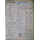 Fiat Ritmo Diesel Techni 1983
