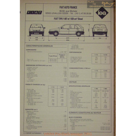 Fiat Tipo 1697 1929 Diesel Fiche Technique