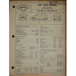 Fiat Uno 45 Es 1984 Fiche Technique