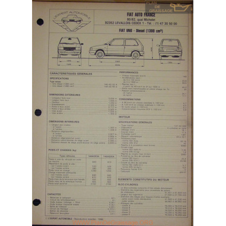 Fiat Uno Diesel 1300 Fiche Technique