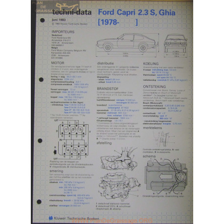 Ford Capri 2300 S Ghia Techni 1983