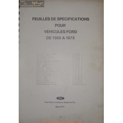 Ford Capri Ii 1974 Fiche