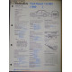 Ford Escort 1600 Xr3 Techni 1981