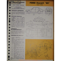 Ford Escort 81 Carrosserie