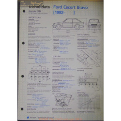 Ford Escort Bravo Techni 1982