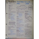 Ford Fiesta 1000 L Gl Ghia Techni 1982