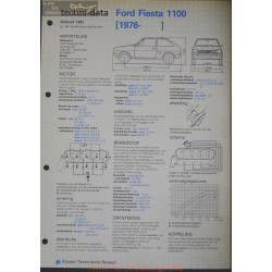 Ford Fiesta 1100 Techni 1981